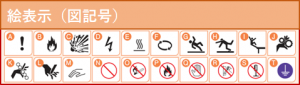 絵表示