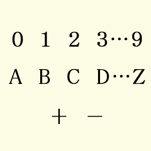 マークバンドの印字文字