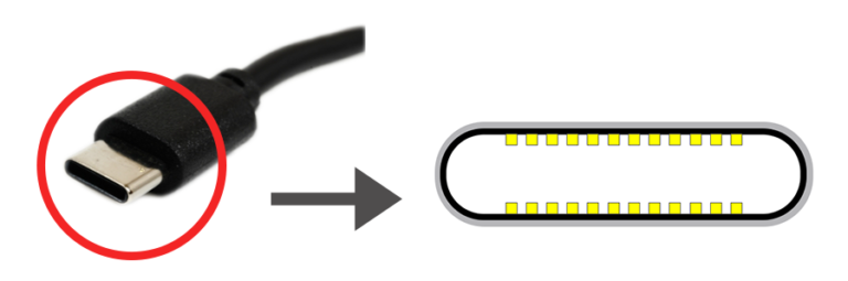 USB Type-Cケーブルの見分け方と識別標示 | ケー・シー・シー・商会