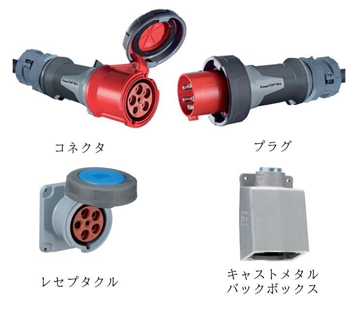 メネケス製品