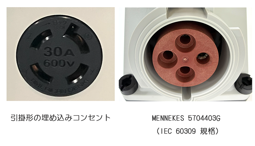引掛形の埋め込みコンセントとMENNEKES 型番5704403G