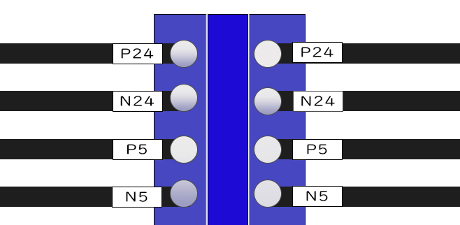 レーザーマークバンド使用例