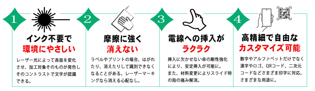 レーザーマークバンドの特長