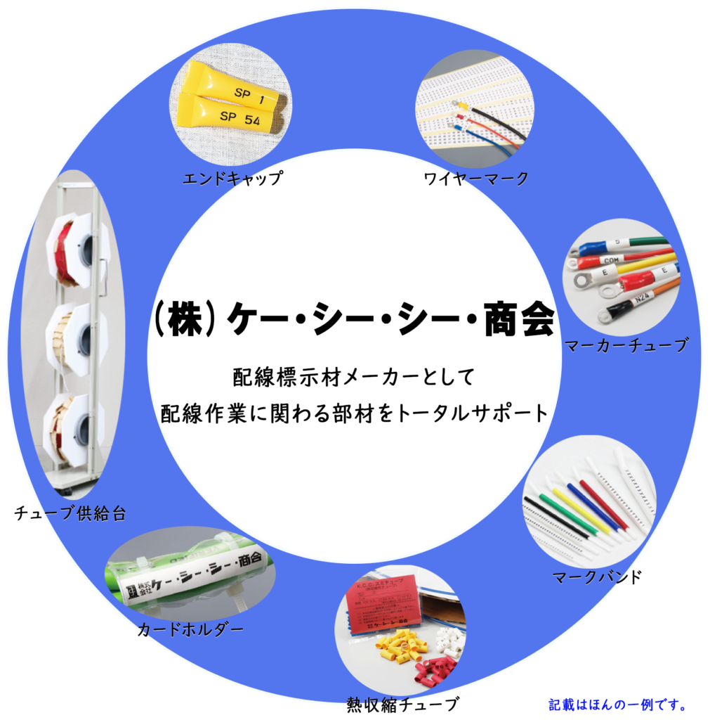 配線標示材取扱い一例