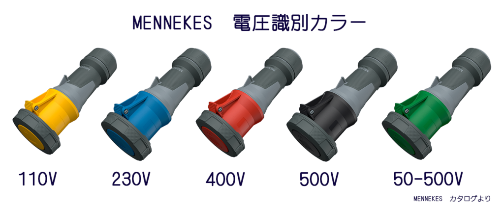 MENNEKES 識別カラー