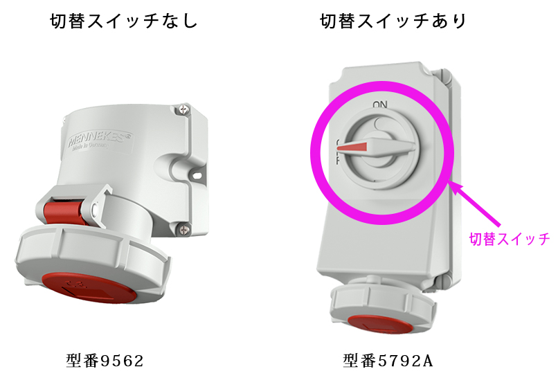 インターロック機能なしあり